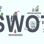 swot